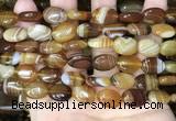 CAA4212 15.5 inches 12*16mm oval line agate beads wholesale