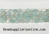 CAA4649 15.5 inches 10*14mm oval banded agate beads wholesale