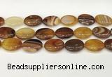 CAA4677 15.5 inches 18*25mm oval banded agate beads wholesale