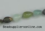 CAM115 15.5 inches 8*10mm flat teardrop amazonite gemstone beads