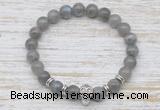 CGB7425 8mm labradorite bracelet with skull for men or women