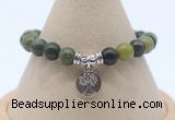 CGB7780 8mm Canadian jade bead with luckly charm bracelets